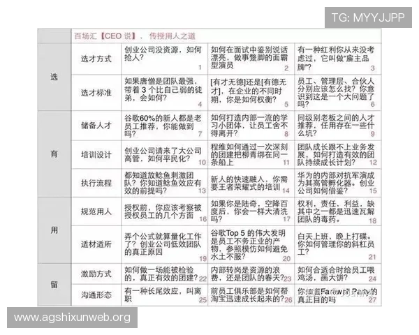 z6com尊龙凯时百家乐最新优惠活动与注册流程全攻略